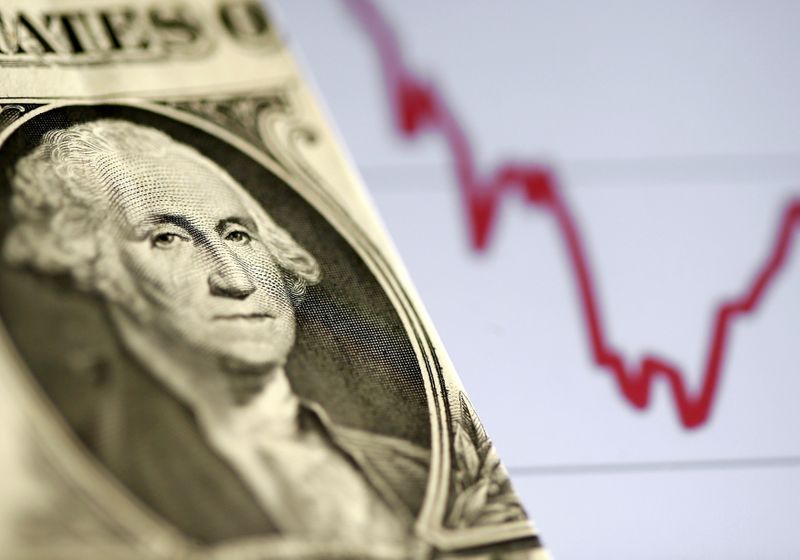 Investors eye COVID-19 spread, Golden Cross to gauge U.S. dollar trajectory