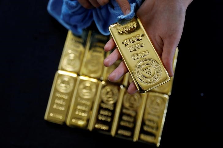 Precious Metals & Energy - Weekly Review and Calendar Ahead