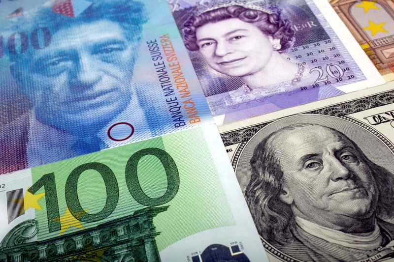 Dollar set for second weekly gain on Fed view