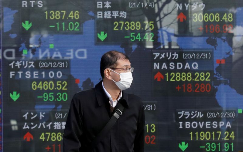 Stocks hold gains on easing Fed taper worries as Powell speech awaited