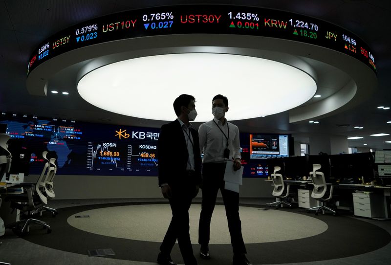 Asian shares spooked by Delta spread as Jackson Hole looms