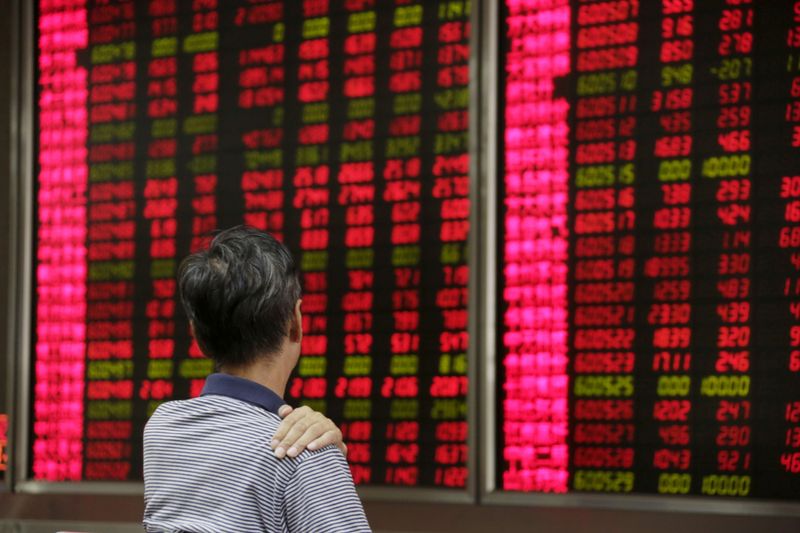 Asian shares on edge as day of Fed chair speech arrives