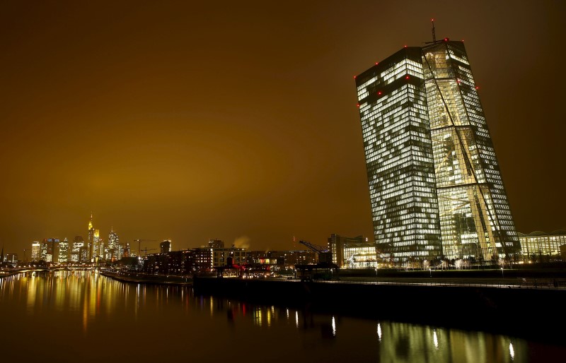 European Stock Futures Edge Higher; Chinese Data Disappoints