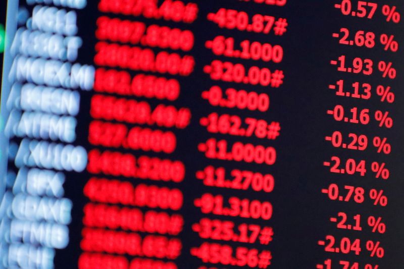 Asian shares on edge in choppy trading, dollar holds gains