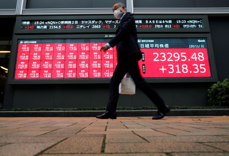 China data casts pall over global recovery, UK prices spike