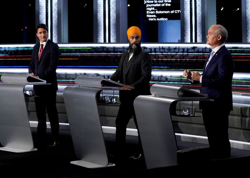 Investors tense up as fears of post-election gridlock rise in Canada