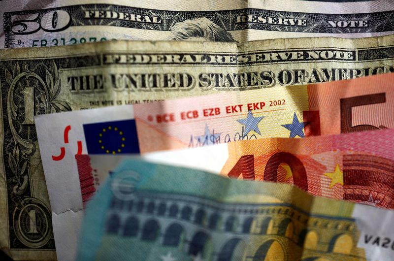 Dollar Edges Down From 13-Month High Ahead of CPI Data