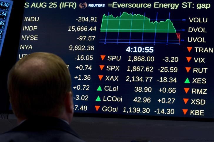 Retail Sales, Bitcoin ETFs, Goldman Reports - What's Moving Markets