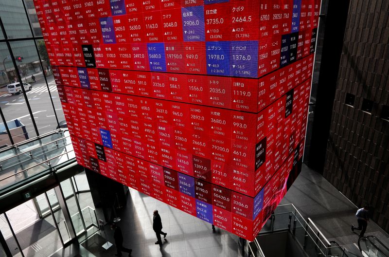 U.S. stock futures weaken before inflation data