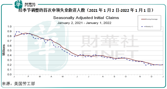 财华洞察|“风向”轮流转!中资股机会来了?