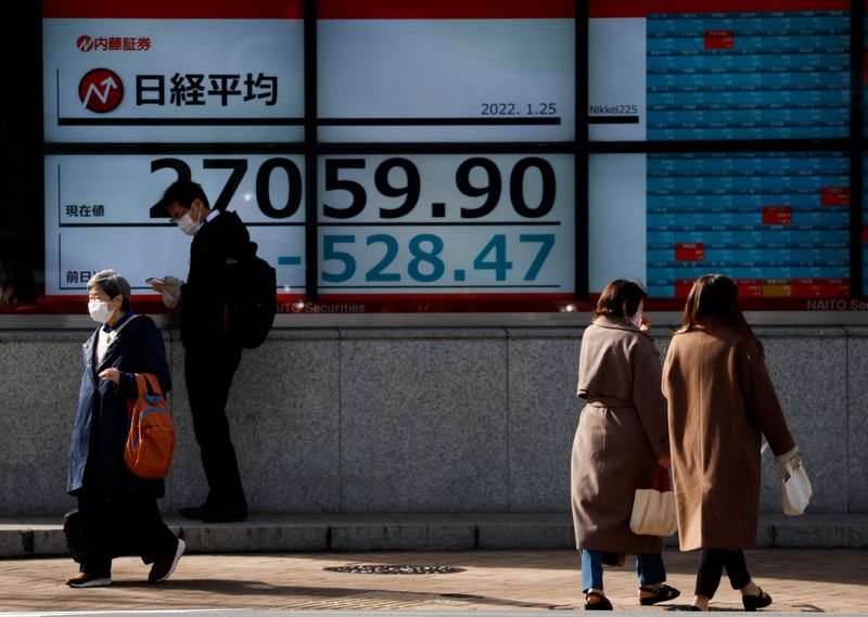 U.S. yields rise, Asian shares slump as Powell warns on inflation