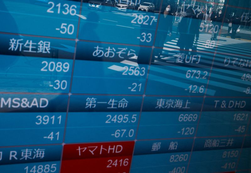 Wall Street rallies on tech boost, European shares end flat