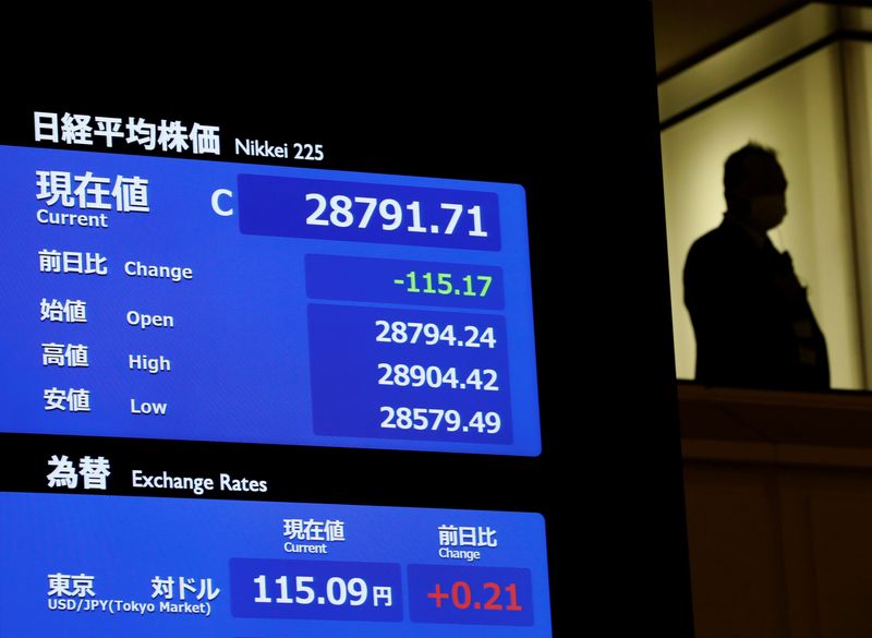 Asia stocks slip on Ukraine risk, gold at 8-month high