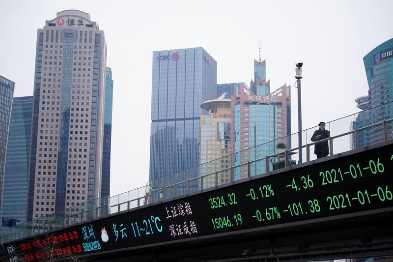 Shares in sober mood, oil prices climb again