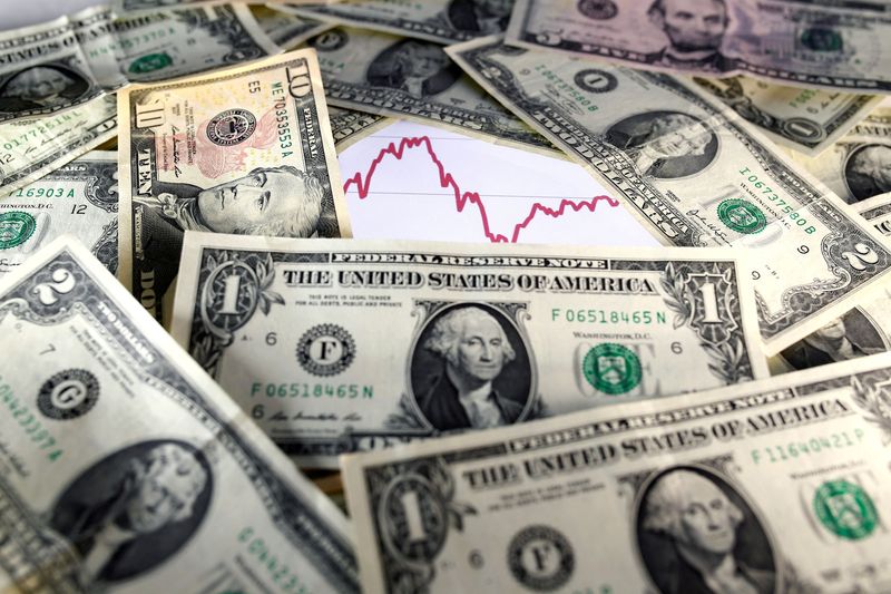 Ebbing dollar reserves only scratch on dominance :McGeever