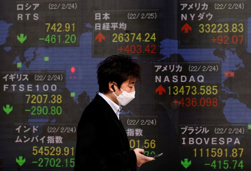 Stocks wobble as China lockdowns weigh; yen wallows