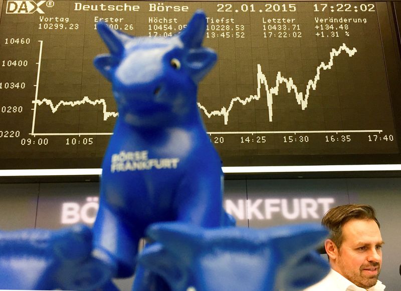 European Stock Futures Edge Higher; Ukraine Conflict, French Debate in Focus