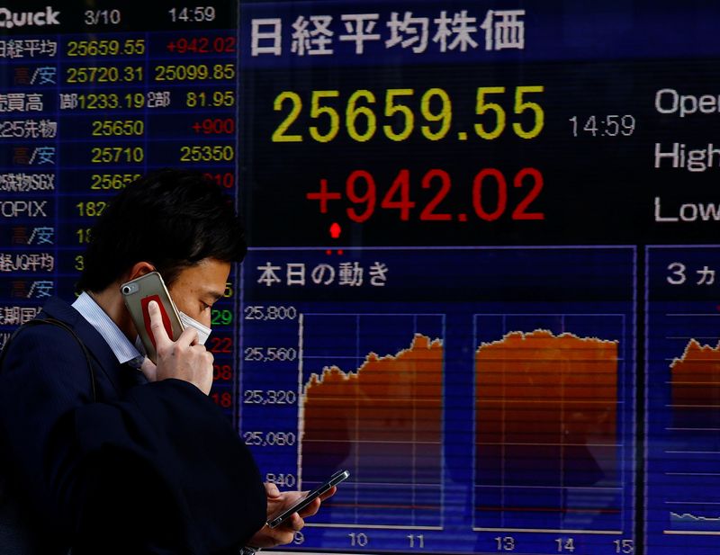 Asian shares slide on Fed's aggressive tightening stance