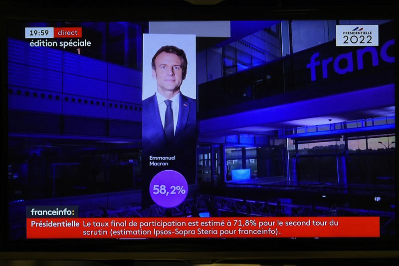 France's Macron beats Le Pen to win second term