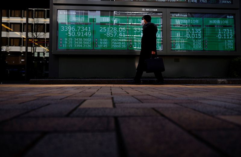 Wall Street tumbles, as European shares again retreat