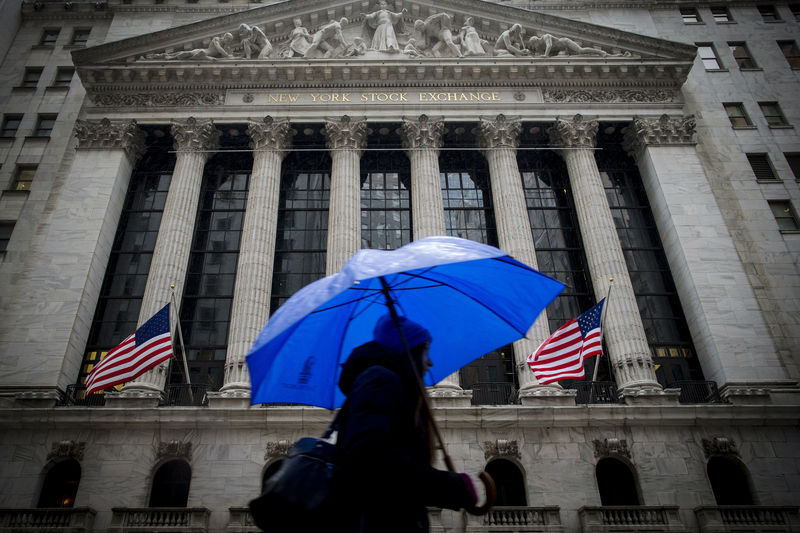 Dow Futures Tick Higher Following Market Sell-Off