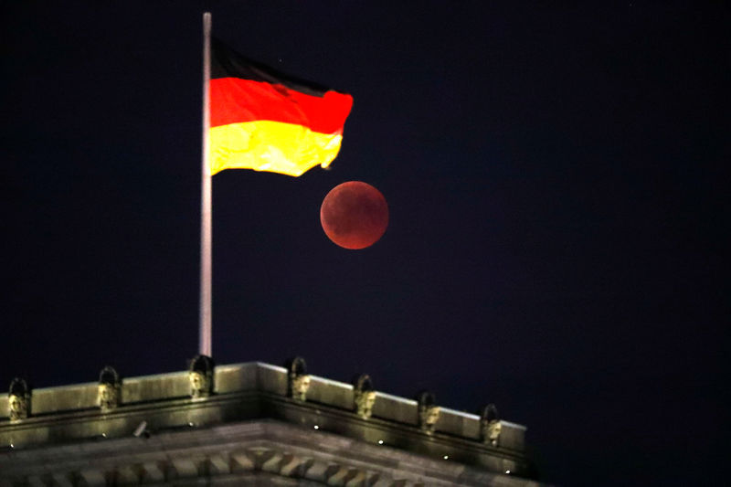 German ZEW Index Rises Surprisingly in May But Fresh Risks Loom in China