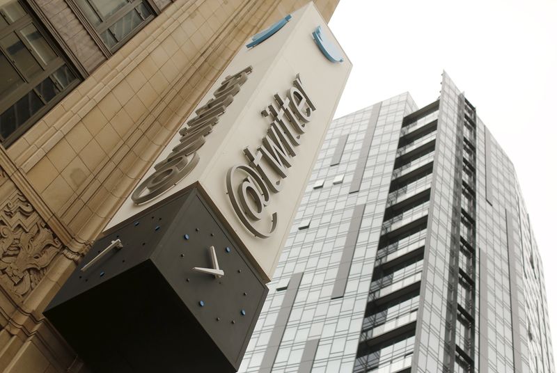 Twitter, Figs Fall Premarket; Tesla, Robinhood, Affirm Rise