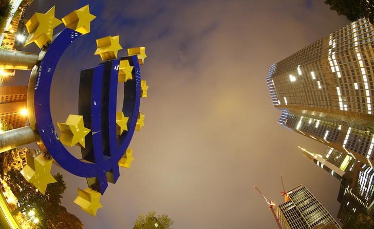 European Stock Futures Edge Higher; U.K. Inflation Hits 40-Year High