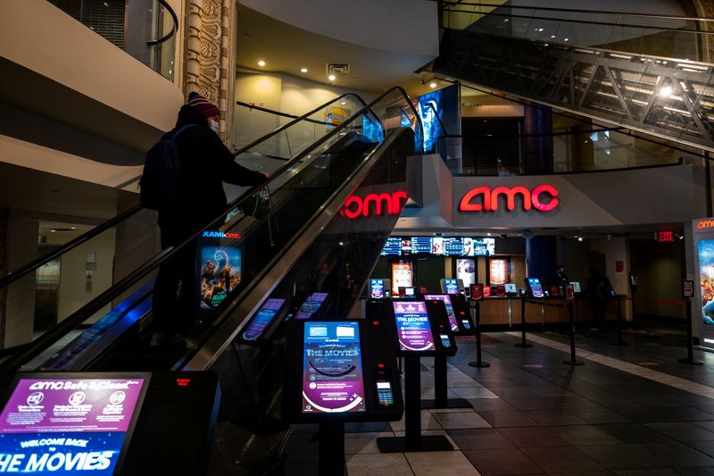 AMC Entertainment, Zoom, Unilever Rise Premarket; American Eagle Outfitters Falls