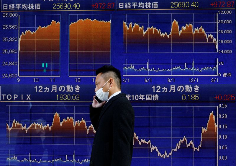 Bonds slide, yen dumped as interest rate hikes loom