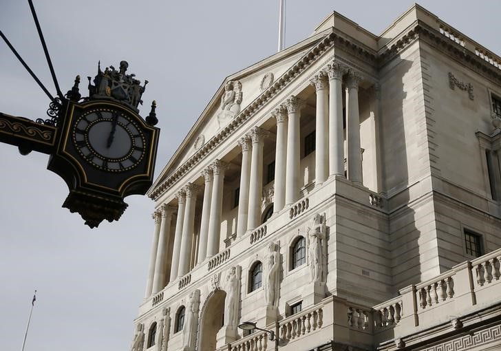 U.K. Inflation Expectations Show Signs of De-Anchoring, Adding to Pressure on BOE