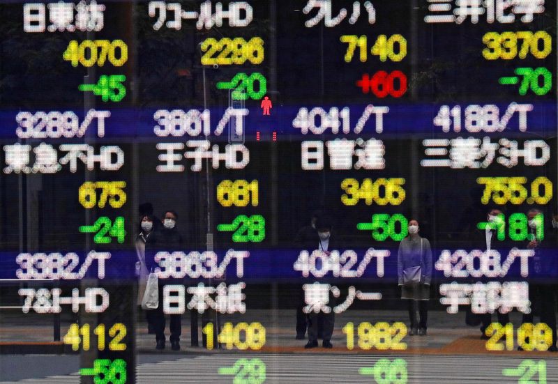 Analysis: For central bankers, tighter financial conditions may be an ally