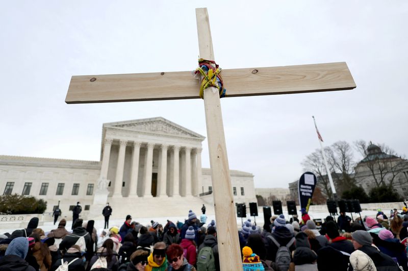 Factbox-U.S. Supreme Court takes broad view of religious rights in key cases