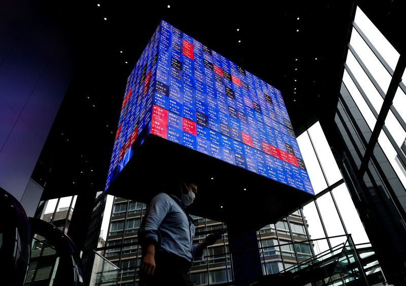 Shares cautious as Wall St futures slip, dollar holds firm