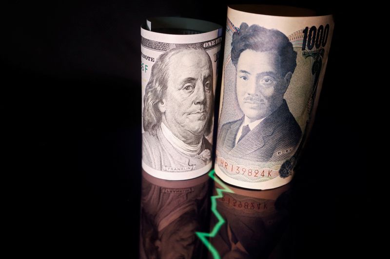 Yen to remain weaker than key 130-per-dollar level at year-end - Reuters poll