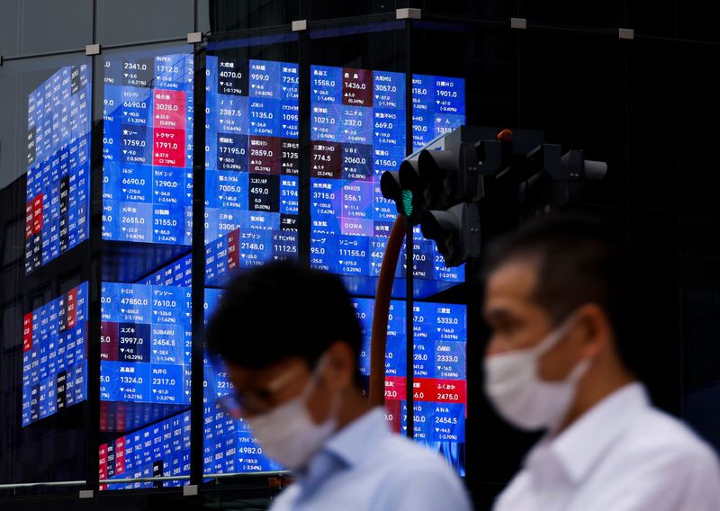 Asian shares bounce, markets on edge ahead of U.S. inflation data