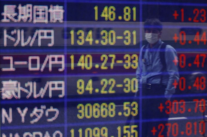 Asian shares extend a global rally as dollar languishes