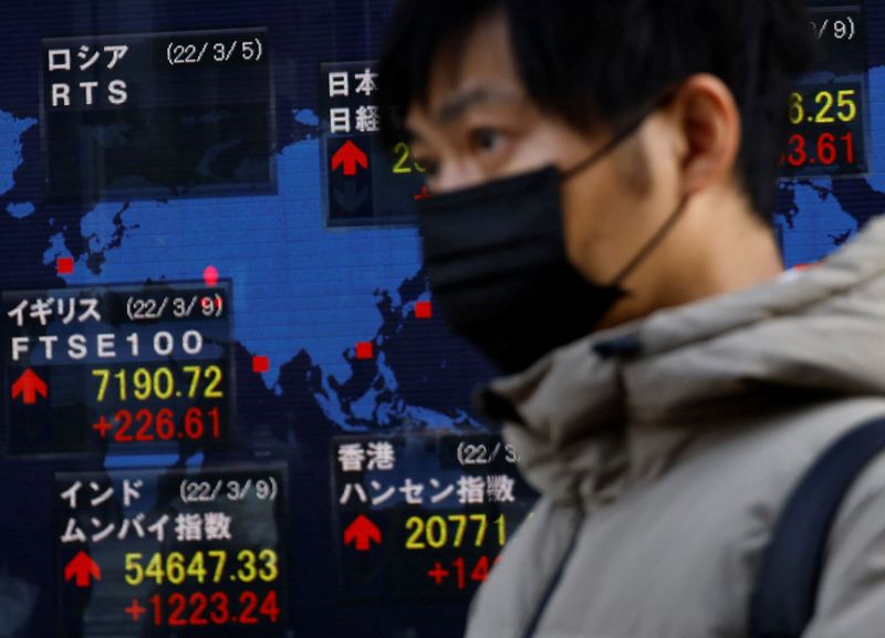 Earnings and gas worries keep Europe subdued