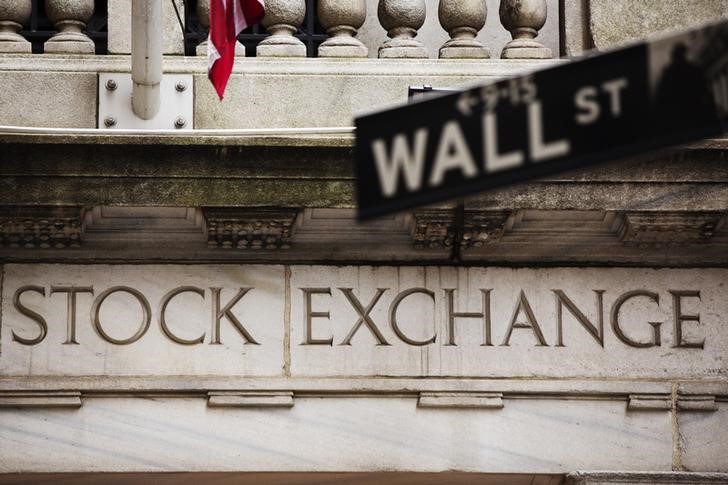 Dow Futures Lift Ahead of Fed Rate Decision