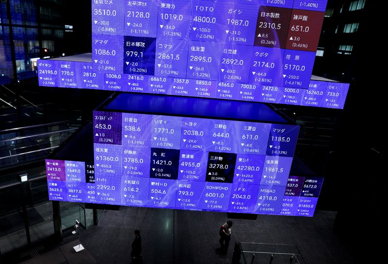 Fed rates up, stocks up, BoE and ECB up next