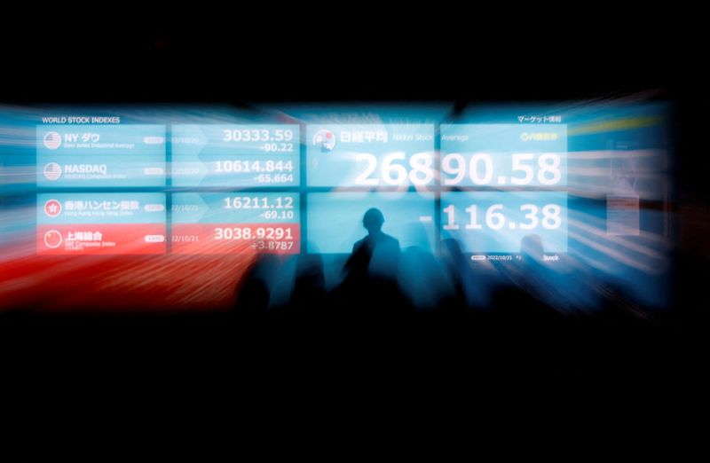 Asian shares edge higher, dollar rally takes a breather